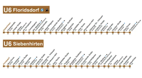 U-Bahn - U6 Auskunft und Fahrplan (c) wienerlinien.at
